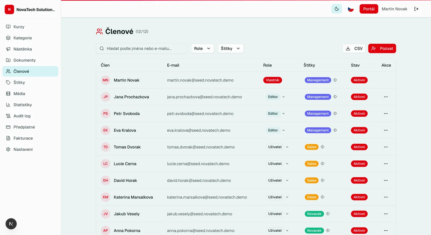 Správa členů v LearnSkill -- pozvání, role a štítky